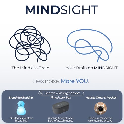 Mindsight 'Original Breathing Buddha' Guided Visual Meditation | 3 Modes to Slow Your Breathing & Calm Your Mind | Stress & Anxiety Relief | Wellness Gift | Adults, Kids, Classrooms | USB Rechargeable
