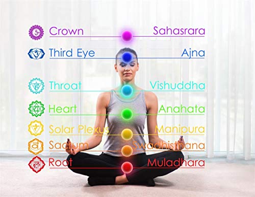 GelConnie Lava Rock Chakra Bracelet 7 Chakra 8mm Natural Stone Healing Bracelet Stress Relief Yoga Beads Anxiety Bracelet Aromatherapy Essential Oil Diffuser Bracelet Bangle - color: B-Evil Eye