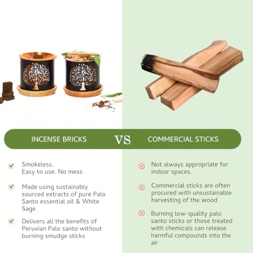 Palo Santo & White Sage Smokeless Incense Bricks & Tree of Life Burner | 2x9 Bricks | Aromatherapy | Essential Oils Based | Natural Air fresheners for Home | Spiritual Smudging Meditation Accessories