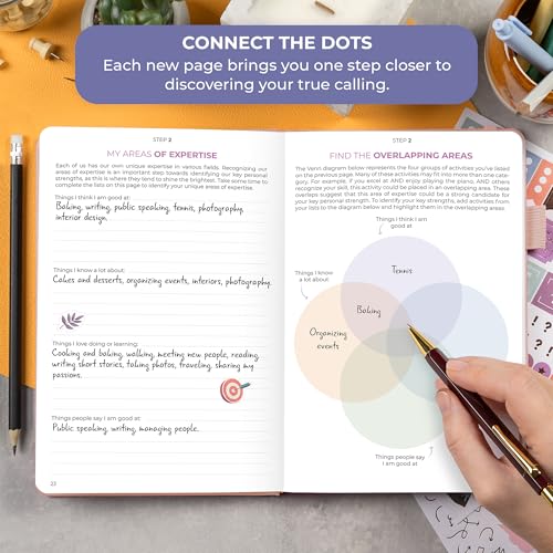 Clever Fox Purpose Seeker Journal – Guided Manifestation & Life Reflection Planner for Daily Self-Exploration, Goal-Setting & Gratitude (Rose Gold) - color: Rose Gold