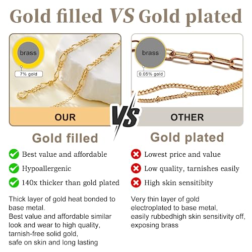 3mm Diamond Classic Tennis Bracelet for Women Dainty, Gold Jesus Cross Bracelets Trendy, 14K Gold Plated Heart/Evil Eye/Pearl/Starfish & Seashell Charm Bracelets for Women Bulk - style: Paperclip-Gold