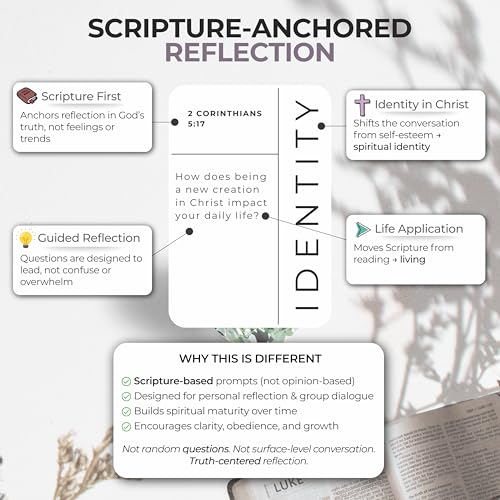 Christian Conversation Cards – 150 Scripture Reflection Questions to Deepen Faith & Spark Meaningful Discussion | Bible Devotional Cards for Groups & Personal Growth | Thought Provoker - color: Gray