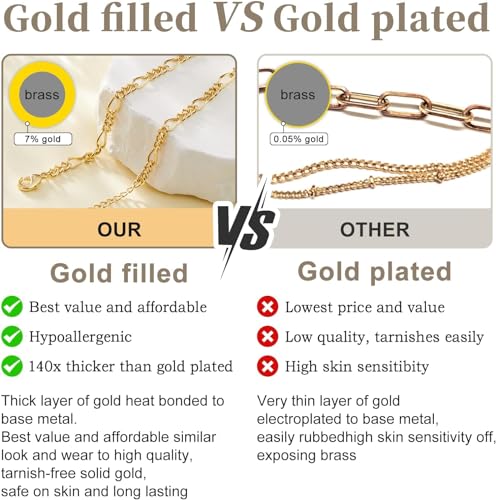 3mm Diamond Classic Tennis Bracelet for Women Dainty, Gold Jesus Cross Bracelets Trendy, 14K Gold Plated Heart/Evil Eye/Pearl/Starfish & Seashell Charm Bracelets for Women Bulk - style: Beaded-Gold
