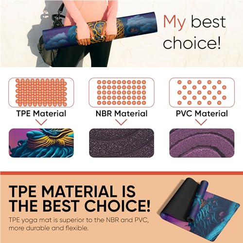 Custom Yoga Mat | Ships Next Day | Customize | Workout Mat for Men and Women | Non Slip Rubber Exercise Mat | 4mm Thick Gym Mat for Meditation, Pilates, Yoga, Gym - color: Buddhist/Mandala