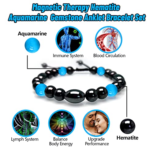 2 Pack Magnetic Therapy Anklet Bracelet Set - Hematite Aquamarine Gemstone for Women & Men, Improving Fertility & Pregnancy Health Care - color: Magnetic Hematite & Aquamarine