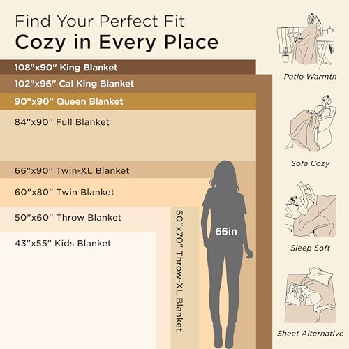 Bedsure Fleece Blanket Twin Blanket Grey - 300GSM Soft Lightweight Plush Cozy Twin XL Blankets for Bed, Sofa, Couch, Travel, Camping, 66 inch X 90 inch - color: Grey, size: Twin XL (66" X 90")