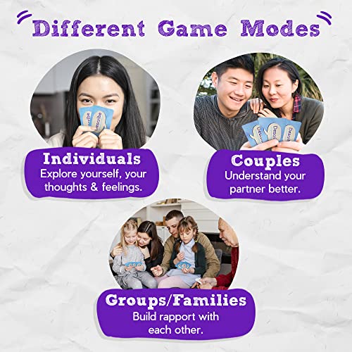 Describe Cards - All The Things Box, Over Two Dozen Games and Learning Activities for Families, Therapy, School, and More. Bundle Includes Deck One & Deck Two Conversation Cards with Activity Board.