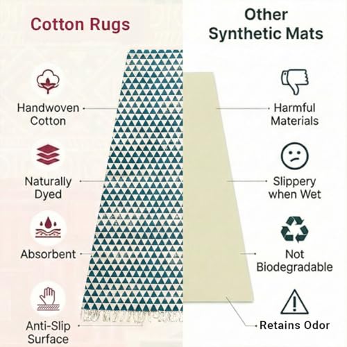 VINYASA Handwoven Cotton Yoga Rug Mat – Naturally Dyed | Absorbent, Washable Yoga Mat/Fitness Rug, Hatha, Pilates & Meditation - Non-Slip Grip | Extra Long & Wide | Trikon Series - color: Indigo