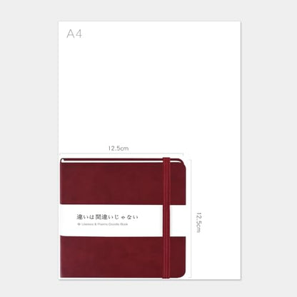 Mifuner Small Square 5x5 80gsm Mini Notebooks Blank Pages Sketchbooks Travel Journal Pocket Hardcover Paint Writing Notebook Blank Diary Memo Planner Sketchbook PU Leather Cover.Wine Red - color: A-PU-Wine Red