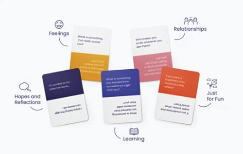 Kids Reflection Cards - A Deck of question Cards Designed for Kids to Engage Young Minds by Sharing Stories, expressing Feelings, and Revealing Hopes and Dreams.