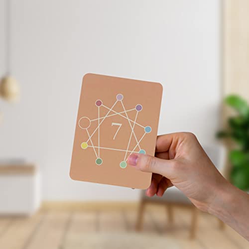 Enneagram Reflection Cards: Type 7 - Positive Affirmations, Meaningful Questions, and Thoughtful Prompts Designed to Encourage Self-Reflection, Personal Growth, and Mindfulness