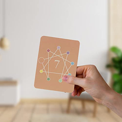 Enneagram Reflection Cards: Type 7 - Positive Affirmations, Meaningful Questions, and Thoughtful Prompts Designed to Encourage Self-Reflection, Personal Growth, and Mindfulness