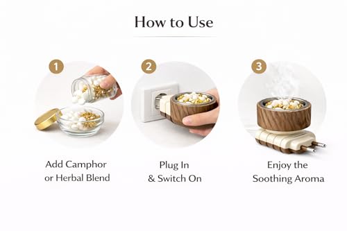 3-in-1 Electric Camphor Burner Kit with Camphor Tablets & Premium Herbal Blend for Relaxation, Meditation & Home Fragrance