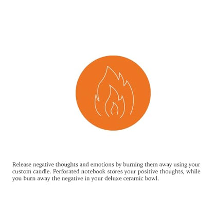 The Fire Kit - Burn Negative Thoughts for Stress Relief and Healing - Give the Gift of Peace of Mind - Self Care Kit By Two Sage Sisters