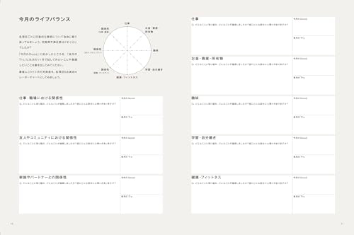 HAGUKUMU NOTE - REFLECTION - Journaling Notebook with Guide to Your Wishes From Writing
