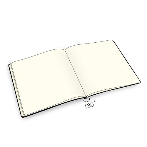 Mifuner Small Square 5x5 80gsm Mini Notebooks Blank Pages Sketchbooks Travel Journal Pocket Hardcover Paint Writing Notebook Blank Diary Memo Planner Sketchbook PU Leather Cover. Brown - color: A-PU-Brown