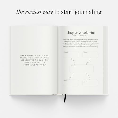 The Growth Guided Journal - Like Therapy in a Journal for Self-Discovery, Healing, Self-Love and Personal Growth - Daily Journal Prompts for Self-Care - Wellness Gift for Men and Women