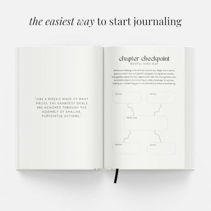 The Growth Guided Journal - Like Therapy in a Journal for Self-Discovery, Healing, Self-Love and Personal Growth - Daily Journal Prompts for Self-Care - Wellness Gift for Men and Women
