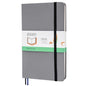 Hardcover Notebook Blank Journal Sketchbook for Drawing, Medium 5.5 by 8.4 Inch, 100 GSM Thick Paper (Grey, Plain) - color: Gray