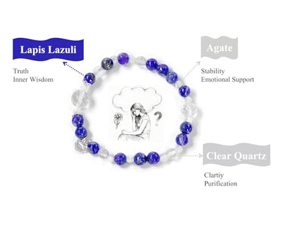 Birth Flower Crystal Bracelets for Women, Handmade Natural Gemstone Stretch Jewelry with Healing & Positive Energy - color: Jul. Larkspur & Lapis Lazuli