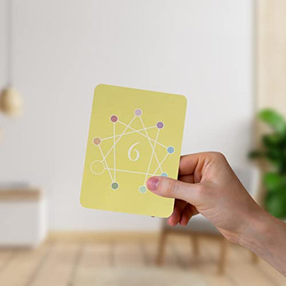 Enneagram Reflection Cards: Type 6 - Positive Affirmations, Meaningful Questions, and Thoughtful Prompts Designed to Encourage Self-Reflection, Personal Growth, and Mindfulness