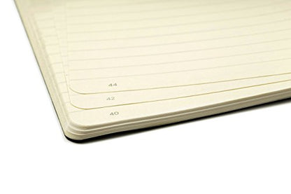 Navy Softcover Journal with Ruled Pages: DIY Table of Contents, 185 Numbered Pages, Archival Stickers, Premium Paper 5.75" x 8.25", Interior Pocket, Bookmark. Perfect Bible Journal or Diary.