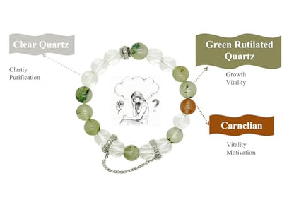 Birth Flower Crystal Bracelets for Women, Handmade Natural Gemstone Stretch Jewelry with Healing & Positive Energy - color: May. LIly of the Valley & Quartz