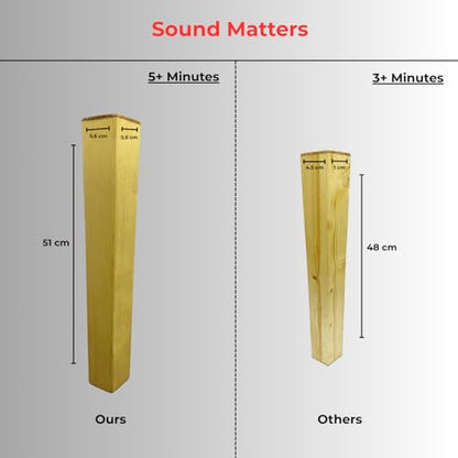 Musician's Mall Small Rain Stick Instrument for Sound Healing – Rainstick with Soothing Rain Sounds | "Water-Fall" Sound Bath Instruments & Rain Point Therapy Tools (Small) - size: Small