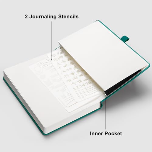 RETTACY Dotted Journal Notebook, 2-Pack, 160 Numbered Pages per Pack, A5 Medium Size (5.7'' x 8.3''), 120 GSM Thick Paper, Leather Hardcover, for Journaling, Planning, Tracking (Cyan & Cyan) - color: Cyan & Cyan, style: Dotted