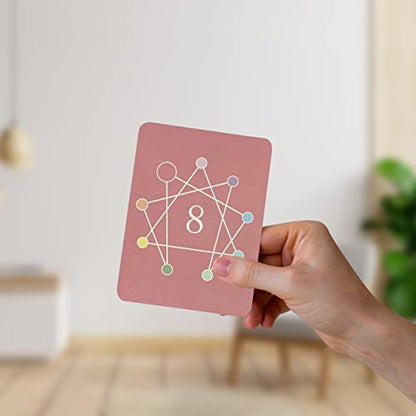 Enneagram Reflection Cards: Type 8 - Positive Affirmations, Meaningful Questions, and Thoughtful Prompts Designed to Encourage Self-Reflection, Personal Growth, and Mindfulness