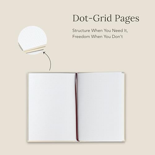 Mindfulness & Reflection Blank Journal | Premium Dot Grid Notebook with Pocket, Lay-Flat Binding, Ultra Smooth Linen Hardcover & Gold Foil Details | A Thoughtful Gift for Self-Growth & Intentional Living | The Blink Notebook by BlinkGood