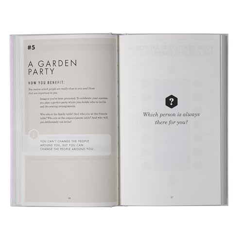 My Date with Myself - Guided Self Reflection Journal for Women & Men with 23 engaging Exercises - Surprising Insights about Yourself, your Wishes and Goals - Self Care & Mindfulness
