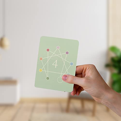 Enneagram Reflection Cards: Type 4 - Positive Affirmations, Meaningful Questions, and Thoughtful Prompts Designed to Encourage Self-Reflection, Personal Growth, and Mindfulness