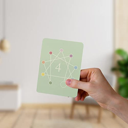 Enneagram Reflection Cards: Type 4 - Positive Affirmations, Meaningful Questions, and Thoughtful Prompts Designed to Encourage Self-Reflection, Personal Growth, and Mindfulness
