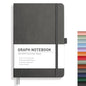 RETTACY Graph Grid Paper Notebook, 192 Pages, A5 Medium Size (5.7'' x 8.3''), 5 Squares per Inch, Leather Hardcover, 100 GSM Thick Paper, for School, Students, Math, Engineering (Gray) - color: Gray, style: Grid