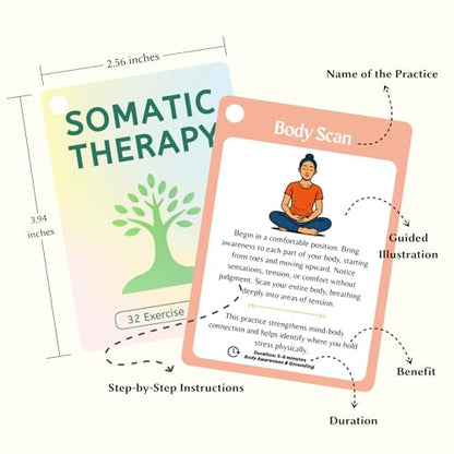Somatic Therapy Cards for Nervous System Regulation – Self-Care & Coping Skills Exercise for Mental Health Therapists, Mindfulness & Anxiety Relief Tools, Ideal Mental Health Gifts & Therapy Games