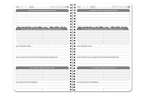 BookFactory Thoughts Journal Thought Diary Log Book, 100 Pages - 6'' x 9'', Durable Thick Translucent Cover, Wire-O Binding (Made in USA) - style: Thoughts Wire-O