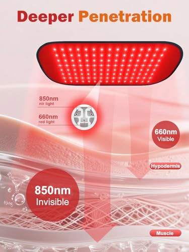 Red-Light-Therapy-for-Body,2026 Upgraded 4 Therapy Modes,5 Intensity Levels,10–90 Min Timer,Medical-Grade TPU Mat for Pain Relief,20"x 9"Dual Wavelength Infrared Red Light Blanket for Home&Travel Use - size: 20" x 9"