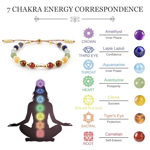 SmileBelle Protection Bracelets for Women, Pregnancy Gifts for Expecting Mom Sunflower Gifts for Women Black Tourmaline Bracelets as Healing Bracelet Sunflower Bracelet as Mother Day Gift - style: Chakra Protection
