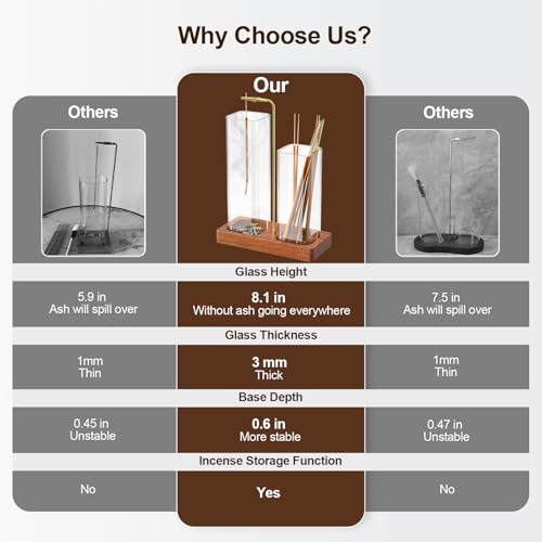 2 in 1 Incense Holder & Upside Down Burner with 7.8" & 5.9" Glass Jars, Ash Catcher & Storage for Sticks, Wooden Bakhoor Burner for Yoga Meditation Home Decor, Includes 20 Incense Sticks & Brush