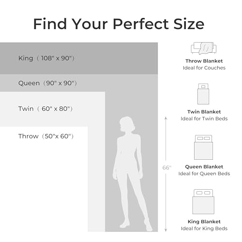 Lightweight Cotton Waffle Blanket Queen Size, Modern Two-Tone Check Pattern, Soft & Breathable for Bed, Couch, Sofa, All Seasons –Bright White, 90"x90" - color: Bright White, size: Queen