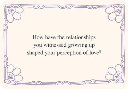 Rupi Kaur's Writing Prompts Relationships