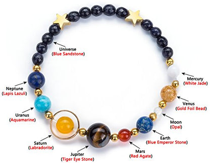Fesciory Women Solar System Bracelet Universe Galaxy The Eight Planets Guardian Star Natural Stone Beads Bracelet Bangle Gifts - color: Blue Sandstone(Stretch)