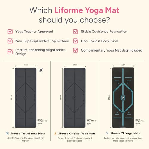 Liforme Travel Yoga mat – Patented Alignment System, Warrior-Like Grip, Non-Slip, Eco-Friendly, Ultra-Lightweight and Sweat Resistant, Made with Natural Rubber - color: Pink