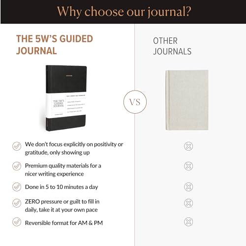 10-Minute Morning & Night Journal – Reversible AM/PM Guided Notebook for Mindfulness, Focus & Consistency – Undated Daily Journal in Black Vegan Leather | The 5W’s Guided Journal by The Inner Foundry - color: Black