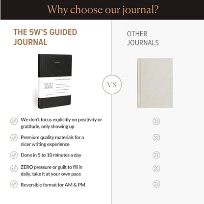 10-Minute Morning & Night Journal – Reversible AM/PM Guided Notebook for Mindfulness, Focus & Consistency – Undated Daily Journal in Black Vegan Leather | The 5W’s Guided Journal by The Inner Foundry - color: Black