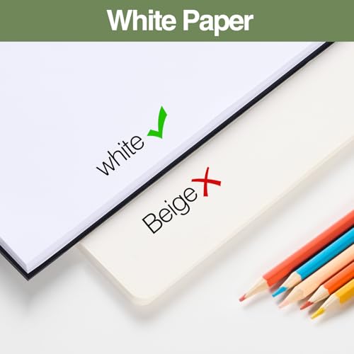 Forvencer 2 Pack Blank Spiral Notebook, 8"x 5.6"Hardcover Sketch Book, 100GSM Thick Paper, Art Sketchbook for Women & Adult, 100 pages / 50 Sheets Drawing Book Journal for School Office Drawing, Green - color: Green