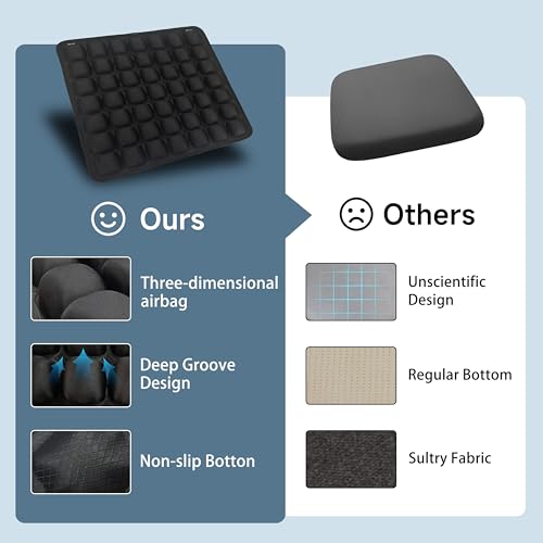 Comfortable 3D Air Cell Seat Cushion, Air Inflatable Pressure Relief Seat Bolster for Wheelchair, Car, Office, Home Living, Sondur Travel Cushion with Adjustable Firmness (49-Point Cushion) - size: 49-point cushion
