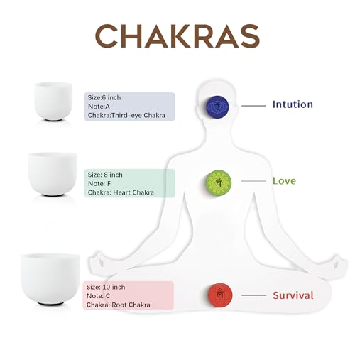 CVNC 440HZ 6" A Note 8" F Note and 10" C Note Frosted Quartz Crystal Singing Bowl Chakra Set of 3 with Carry Case Bag for Sound Healing Meditation - color: White-AFC, size: 6-10 inch