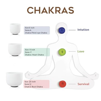 CVNC 440HZ 6" A Note 8" F Note and 10" C Note Frosted Quartz Crystal Singing Bowl Chakra Set of 3 with Carry Case Bag for Sound Healing Meditation - color: White-AFC, size: 6-10 inch